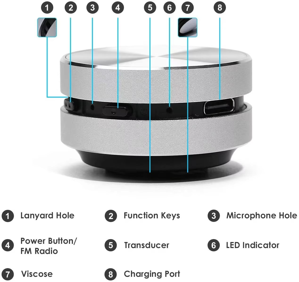 Bone Conduction Bluetooth Speaker Vibration Stereo Audio Digital TWS Wireless Smallest Speakers Dropshipping Mini Portable Metal